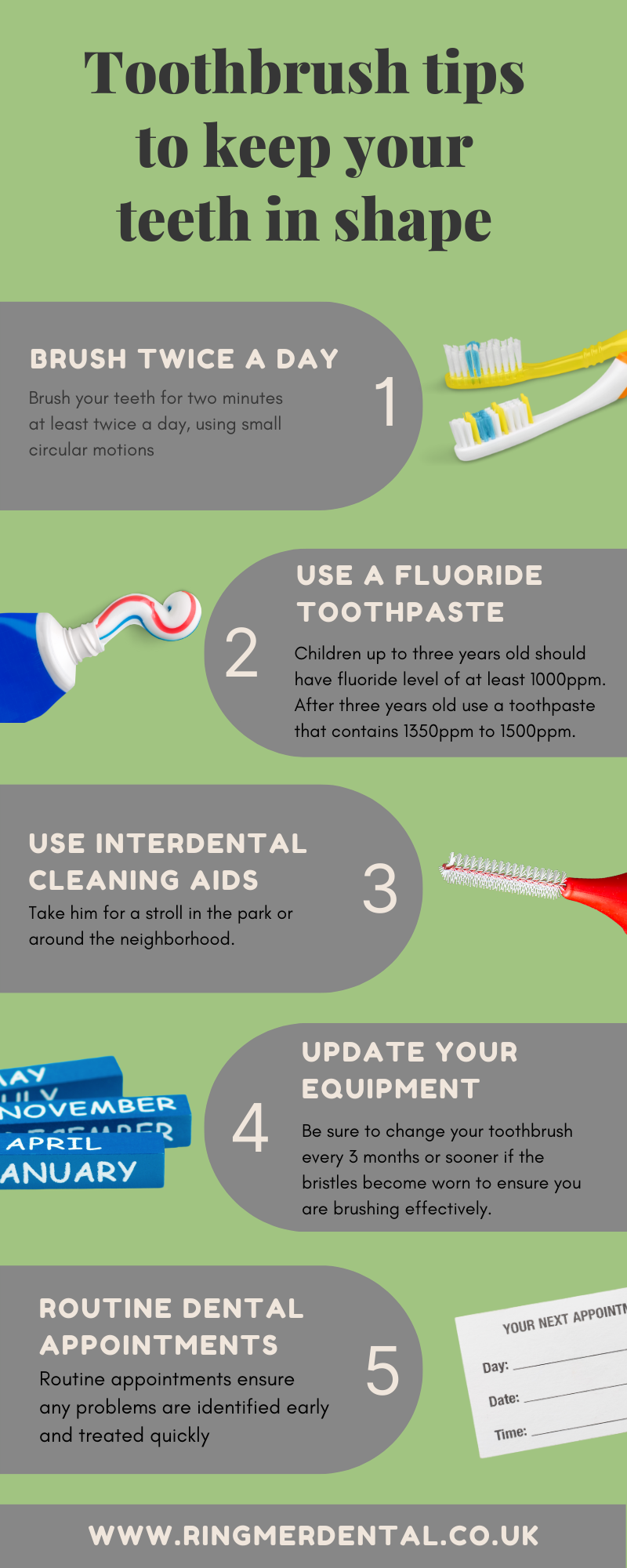 Ringmer Dental May Infographic